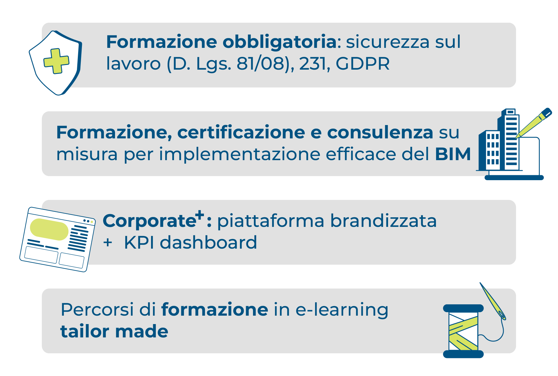 Corsi e-learning a catalogo